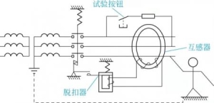 rcd是什么(高灵敏rcd是什么)