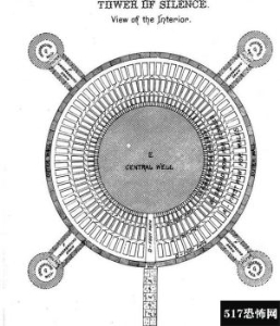 神秘天葬：人死后尸体放那让兀鹰吃掉