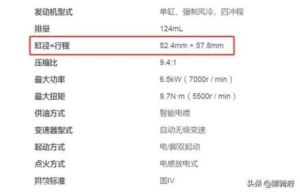 豪爵新悦星和喜鲨怎么选？