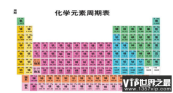 115号元素有多恐怖?115号元素到底有什么奇怪之处