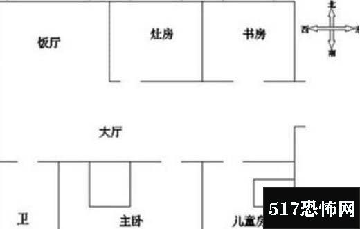 什么样的房子越住越富