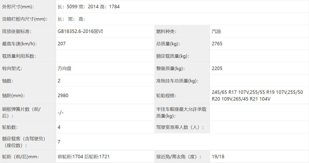 上汽奥迪第三款量产车