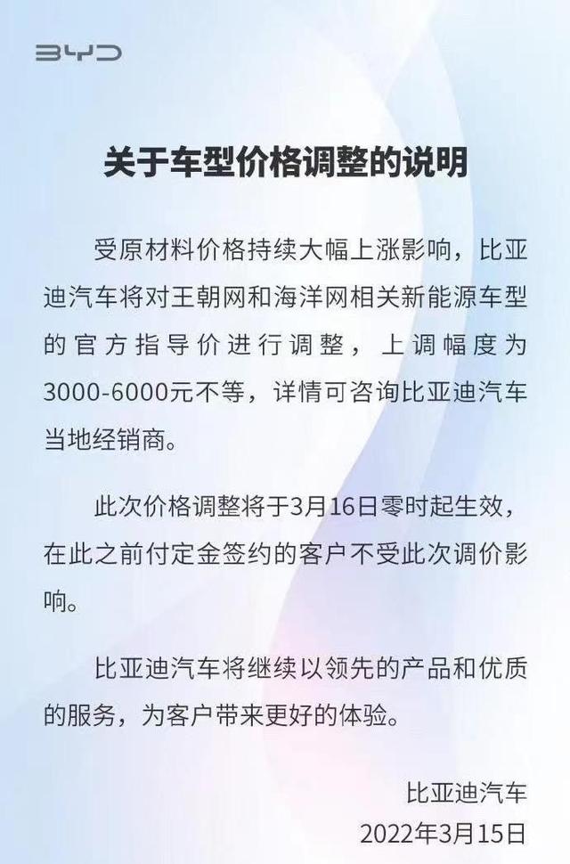 40款新能源车集体涨价，看看谁涨得最多？