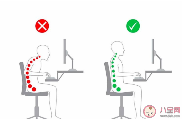 为何现在越来越多人圆肩驼背 圆肩驼背怎么拯救颈椎