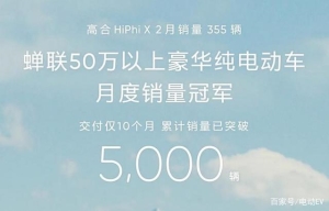 平均售价近70万，交付超5000辆，高合仅用时10个月