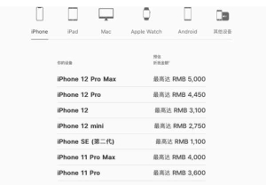 iphone12pro二手回收多少钱