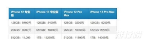 苹果13promax详细参数