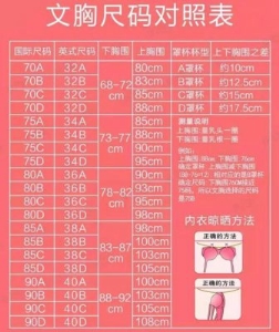 内衣70b是多大？内衣70b是32还是34？