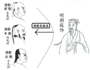 中国古代清朝男子为什么要留辫子？