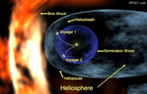 “旅行者1号”礼物没送出 外星生物真的存在吗？