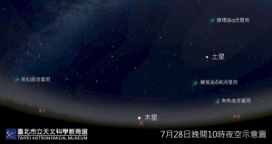 七月底将有五个流星雨同时现身 数量最多的是宝瓶座δ南流星雨