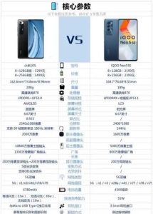 iQOONeo5SE和小米10S参数对比