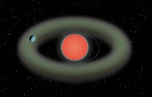 发现一颗围绕红矮星运行的“超级地球”Ross 508 b 可能具有支持生命的关键成分