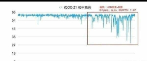 765g处理器和天玑1000性能对比