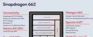 高通骁龙662处理器打游戏怎么样