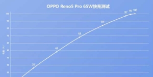 opporeno5pro手机有哪些颜色