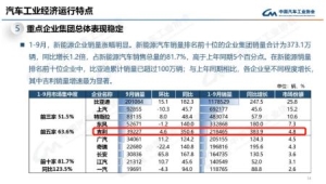 【话销量】吉利汽车，迈入增长新阶段