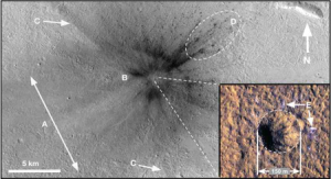 火星遭流星撞击所产生的地震活动可揭示火星内部详细情况