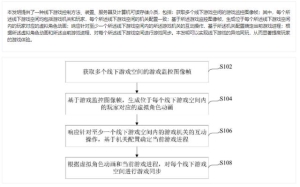 地下城堡事件(地下城堡遗迹事件选择)