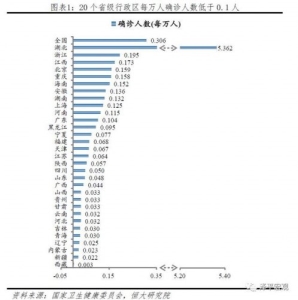 西安大金待遇怎么样(大金氟化工待遇怎么样)