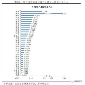 西安大金待遇怎么样(大金氟化工待遇怎么样)