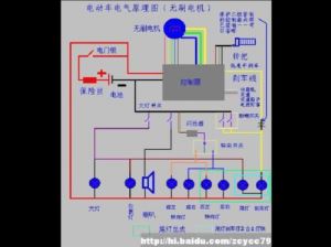 电动车的线路怎么修理