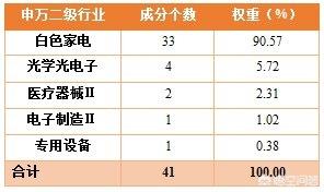 新宝热水器怎么样？百仕宝热水器质量怎么样