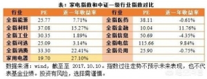 新宝热水器怎么样？百仕宝热水器质量怎么样