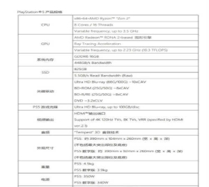 ps5性能相当于pc什么配置