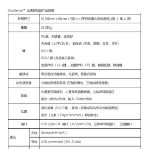 ps5性能相当于pc什么配置