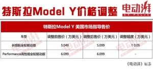 特斯拉调价前后对比（特斯拉再次调价）