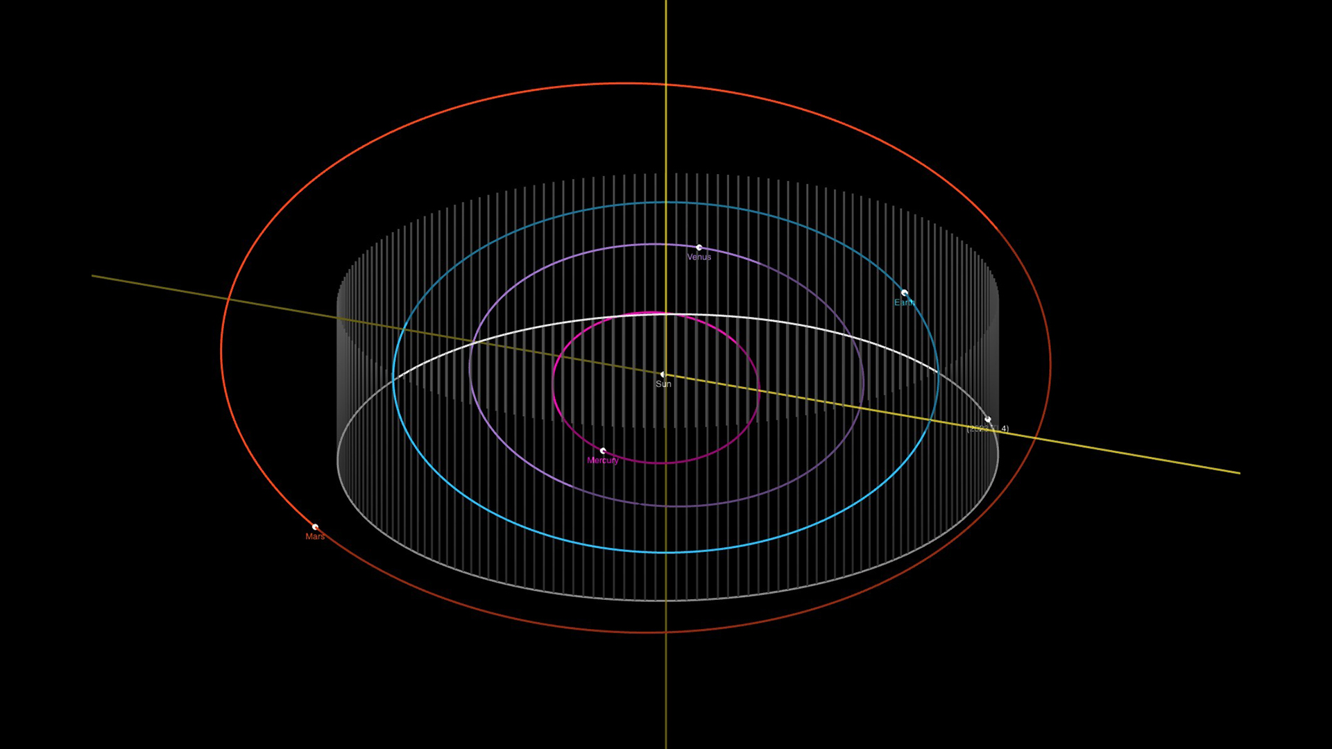 美国国家航空航天局头号通缉犯：对地球最危险的5颗小行星