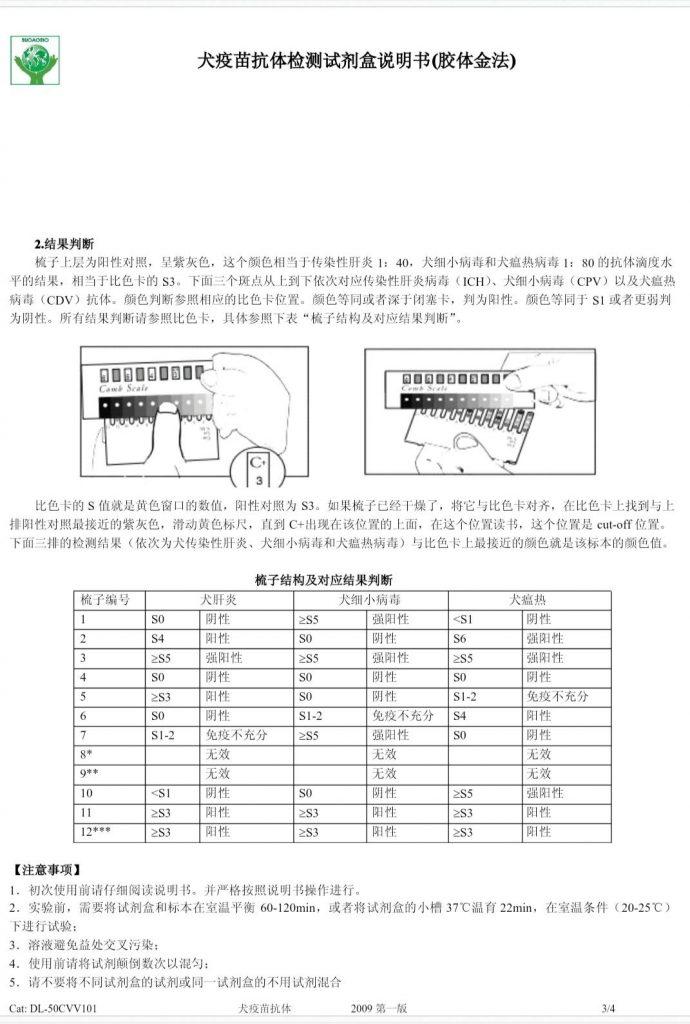 疫苗接种前后：宠物医院推荐的犬抗体检测必要性解析