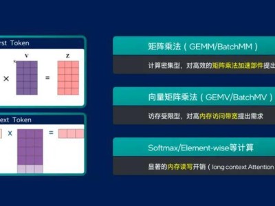 vivo自研蓝河操作系统首场线下沙龙发起招募