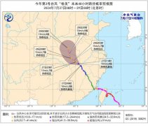 台风蓝色预警：“格美”强度逐渐减弱 其中心将移入湖北