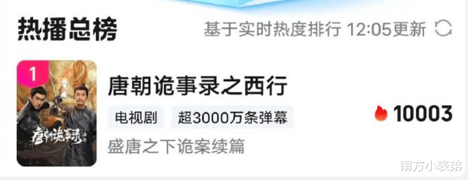 爱奇艺独播！评分9.1、热度破万，杀疯了的国产悬疑剧又行了？