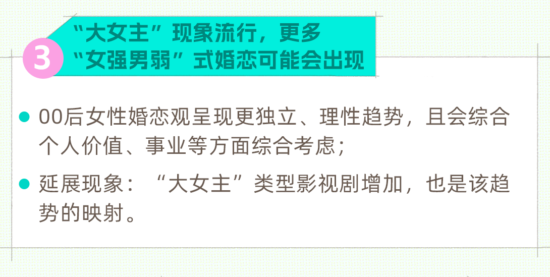 Soul App联合上海大学发布《2024年青年婚恋观念及趋势调查报告》