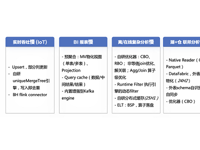 广汽埃安拟香港上市，正推进 IPO 工作