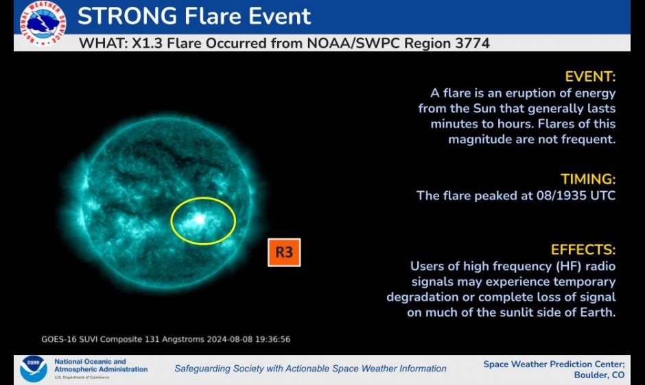 太阳释放X级太阳耀斑，一周内向地球发射第三次日冕物质抛射