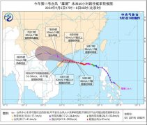 台风红色预警：摩羯6日将登陆琼粤沿海 7日将再登广西越南沿海