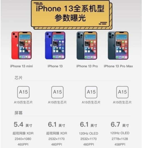 iphone13怎么预定