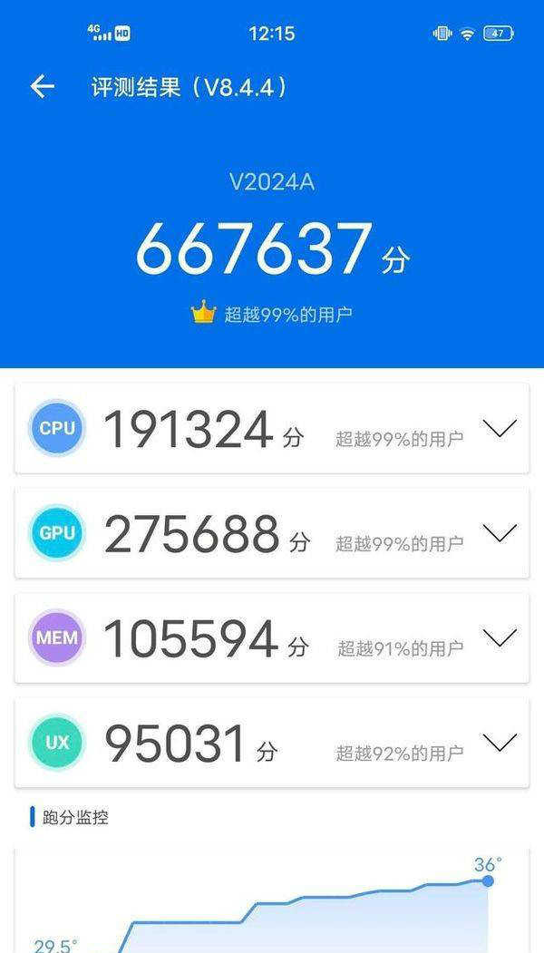 iqoo5实际使用感受