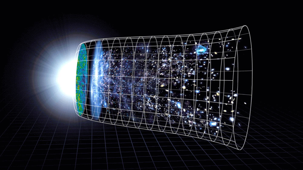 韦伯望远镜对宇宙膨胀的最大规模研究证实了对宇宙理论的挑战