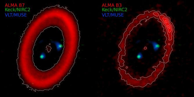 ALMA 观测行星形成的尘埃遗址