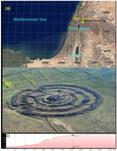 研究表明Rujm el-Hiri的古代天文台角色不太可能